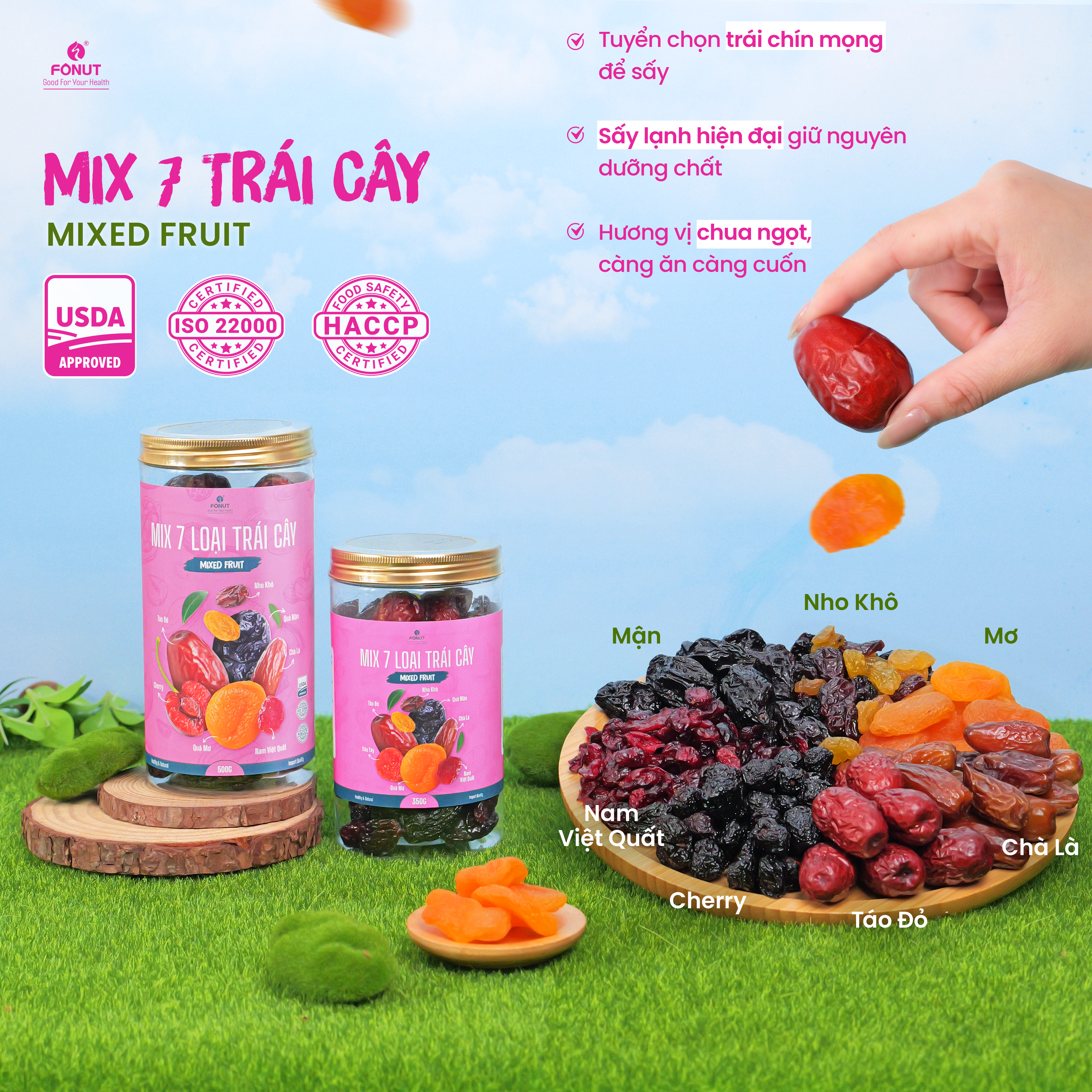 TỔNG (1)
