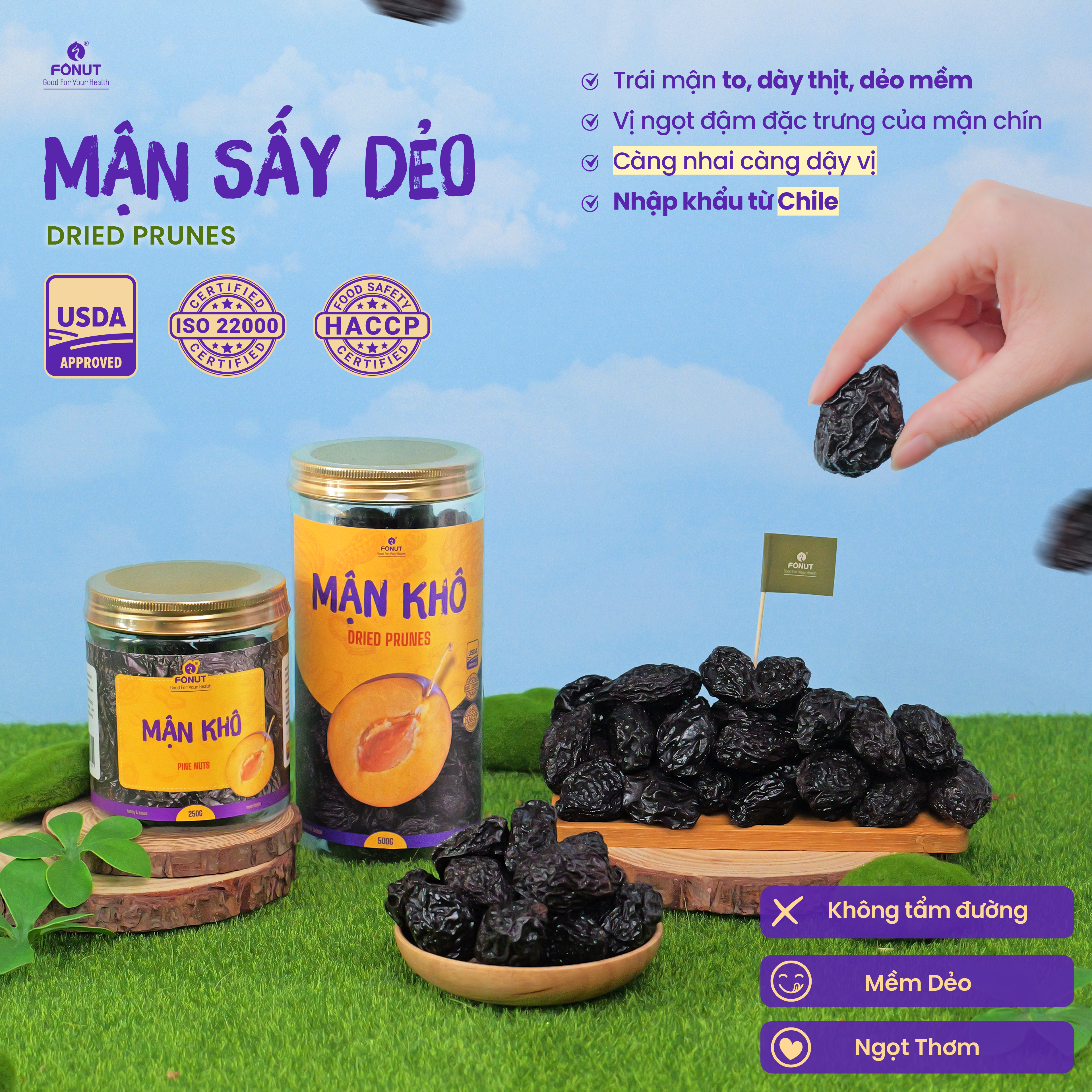TỔNG (1)